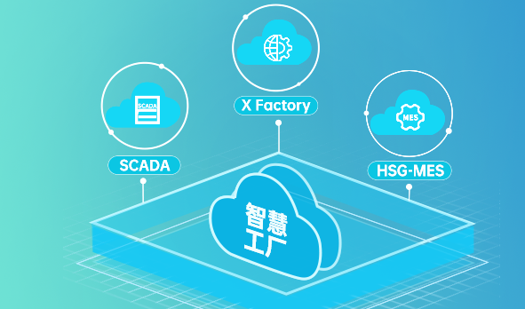 HSG-MES+X Factory+SCADA，宏山激光催動(dòng)智慧工廠(chǎng)數字蝶變